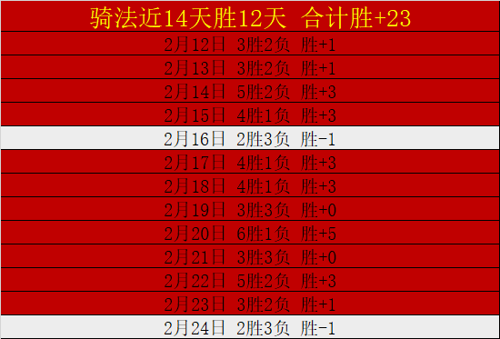 亚冬会短道,速滑比拼结,中国队荣获,中国体彩,中国竞猜官网,中国体育竞猜平台,中国足球宾果彩票网