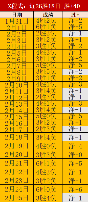 格拉班替补,进球助诺丁,汉森林,中国体彩,中国竞猜官网,中国体育竞猜平台,中国足球宾果彩票网