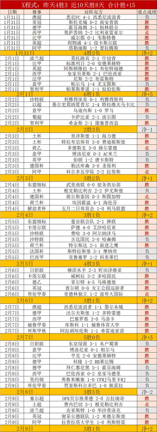 威廉姆斯加,盟上海队盼,夺冠,中国体彩,中国竞猜官网,中国体育竞猜平台,中国足球宾果彩票网