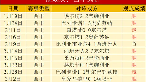 大乐透期号专家推荐：质合分析前区十码，百万富翁冲击上游分析